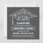 Chalkboard Graduation Cap Invitation with Photo