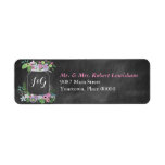Chalkboard