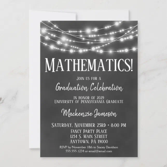 Chalkboard Mathematics Graduation Party Invitation | Zazzle