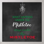 Chalkboard Mistletoe Holiday Poster<br><div class="desc">This fun and festive Christmas Poster is accented with the cute saying, What Happens Under the Mistletoe Stays Under the Mistletoe, making it a fun decoration for the holidays. This poster is part of the Chalkboard Mistletoe Holiday Collection. If additional coordinating items are needed, just contact us at prettyfancyinvites@gmail.com with...</div>
