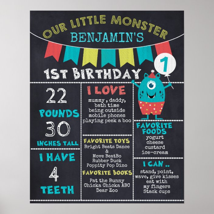 Boys First Birthday Personalized Custom Sign Birthday Board Teal Boys 1st Birthday Chalkboard Sign Printable Birthday Chalkboard Poster