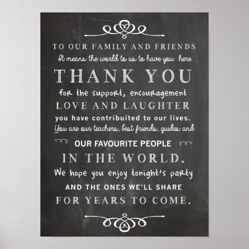 Chalkboard poster _ thank you wedding sign