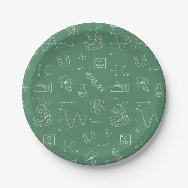 Chalkboard Science Doodles Birthday Party Supplies Paper Plates (Front)