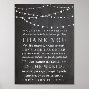 Chalkboard string lights - thank you wedding poster
