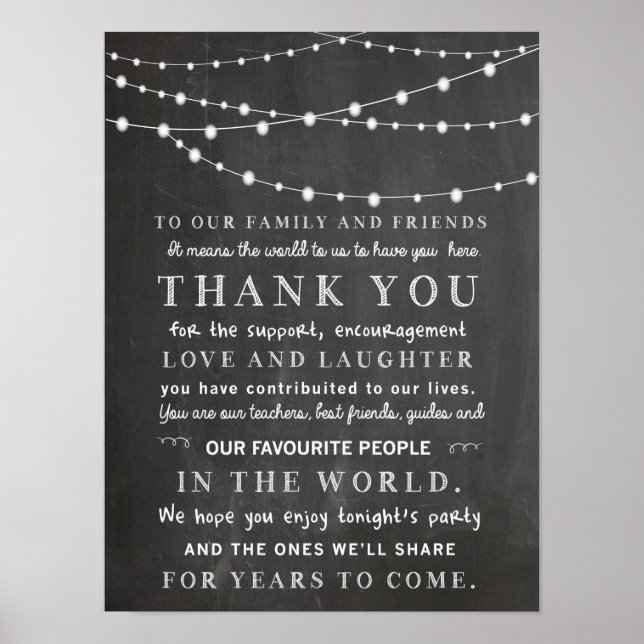 Chalkboard string lights - thank you wedding poster (Front)