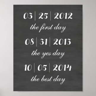 Chalkboard Wedding Sign