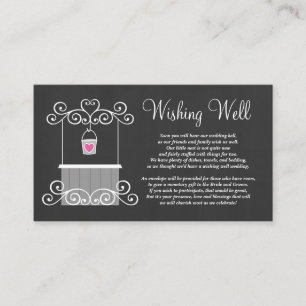 Chalkboard Wedding Wishing Well Enclosure Card