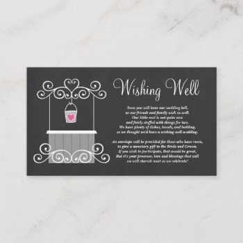 Chalkboard Wedding Wishing Well Enclosure Card by weddingtrendy at Zazzle