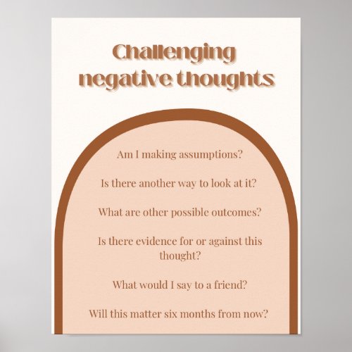 Challenging Negative Thoughts CBT Therapy Poster