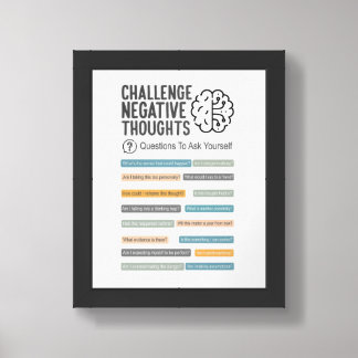 Challenging Negative Thoughts Poster