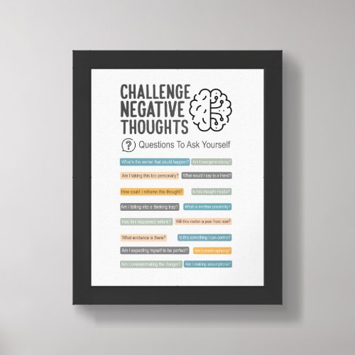 Challenging Negative Thoughts Poster