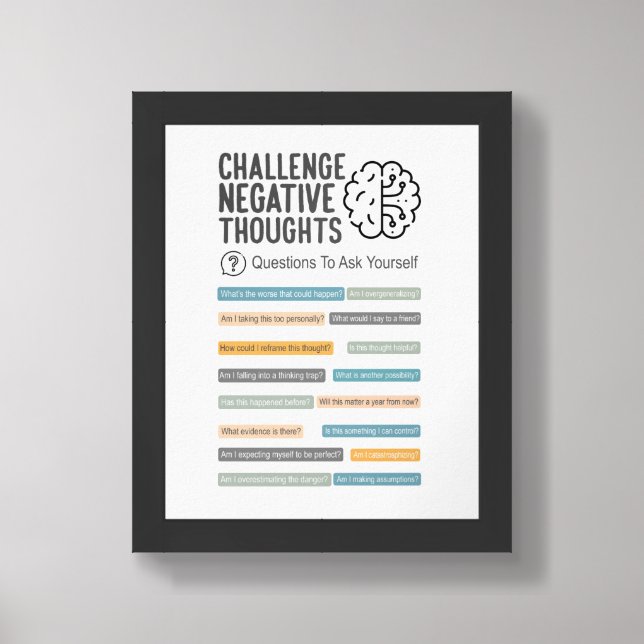 Challenging Negative Thoughts Poster (Framed Front)