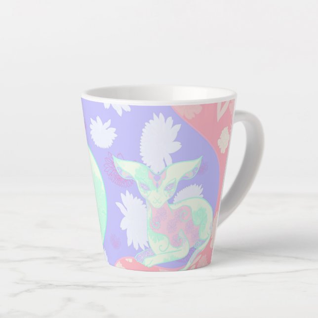 Chamalion Latte Mug (Right Angle)