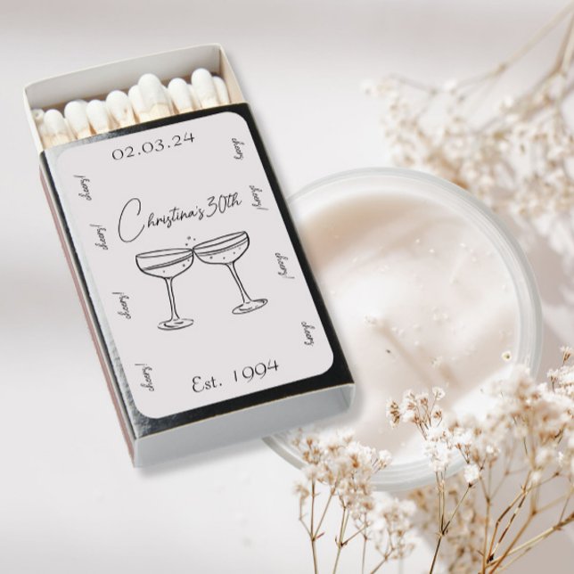 Champagne Drawing Birthday Matches  (Creator Uploaded)