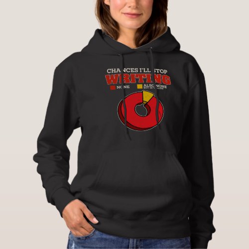 Chances Ill Stop Writing None Funny Writer Humor A Hoodie