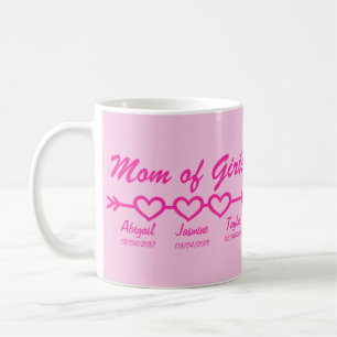 Change Add Children Kids Names Date Mom Boho Arrow Coffee Mug