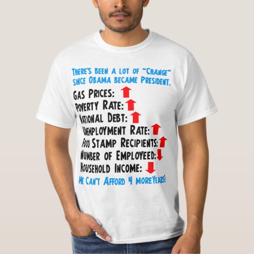 Change _ Anti Obama 2012 T_Shirt