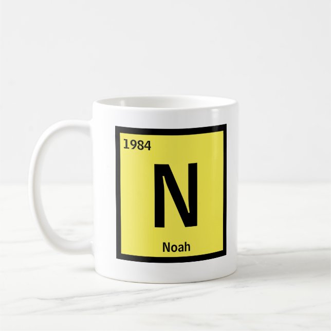 Change Initial Name Year Periodic Table M N O P Coffee Mug (Left)