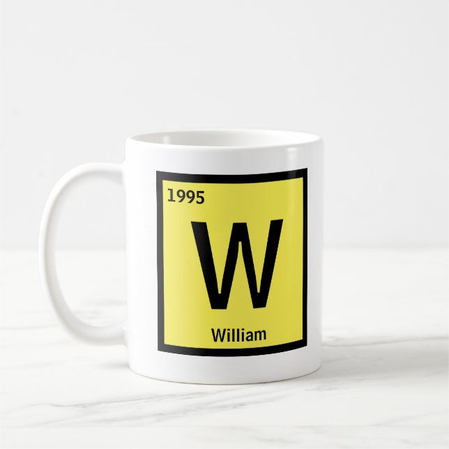 Change Initial Name Year  Periodic Table U V W  Coffee Mug (Left)