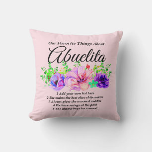 Change Name, List - Favorite Things About Abuelita Throw Pillow