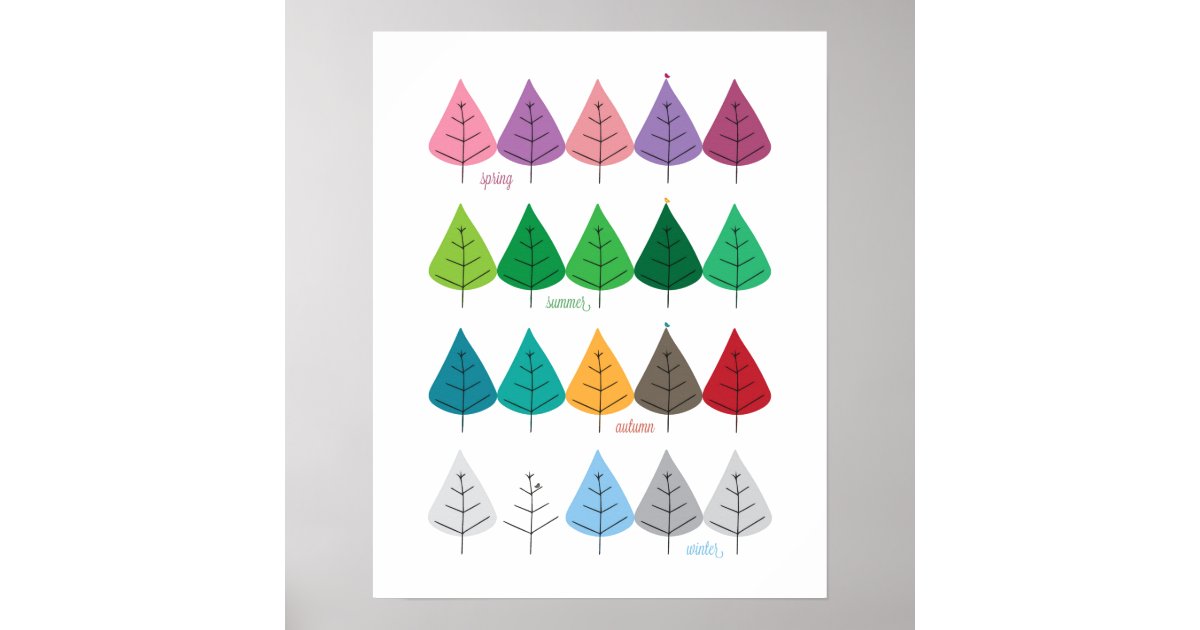 Change Of Seasons Four Seasons Spring Summer Fall Poster Zazzle Com