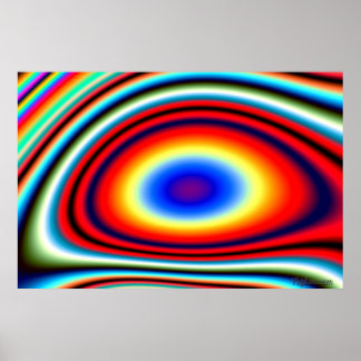 "Changing the mood" Poster