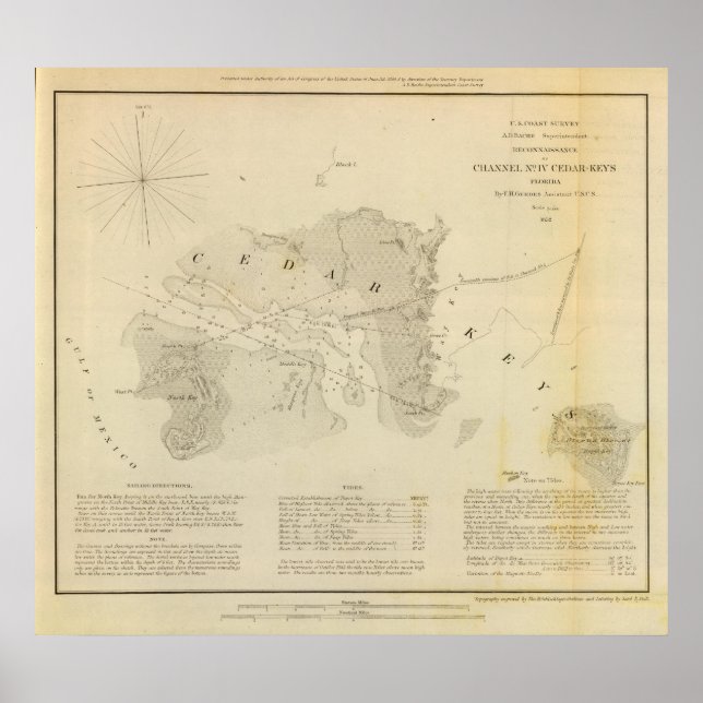 Channel IV, CedarKeys, Fla Poster (Front)