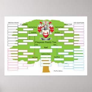 Chapman Family Tree Poster