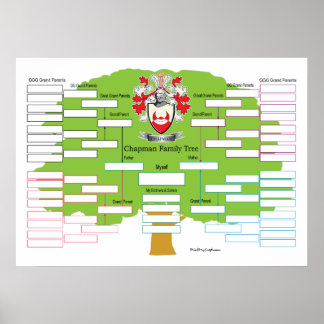 Chapman Family Tree Poster