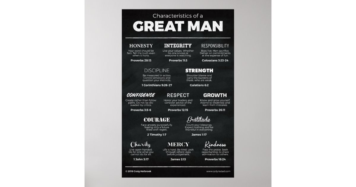Characteristics Of A Great Man Poster Rfbafbf1be5db49e89747fa73d456d30c Wvg 8byvr 630 ?view Padding=[285%2C0%2C285%2C0]