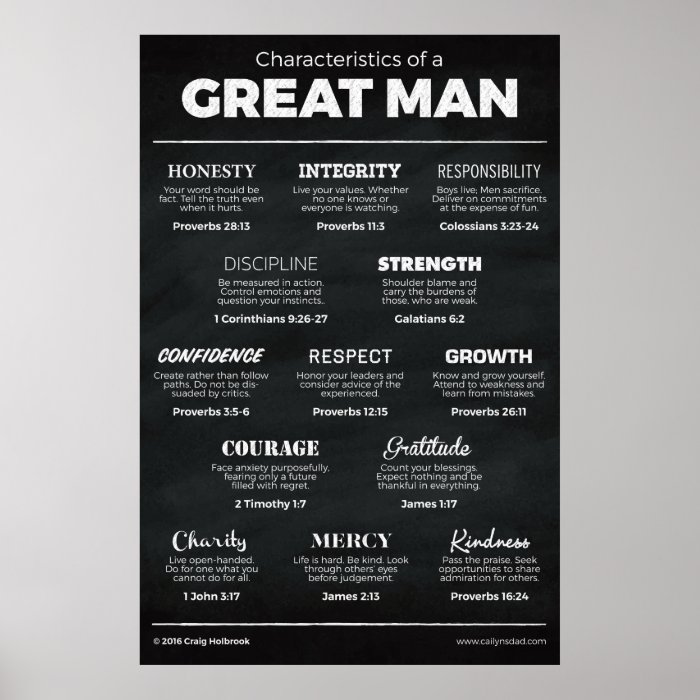 characteristics-of-a-great-man-poster-zazzle