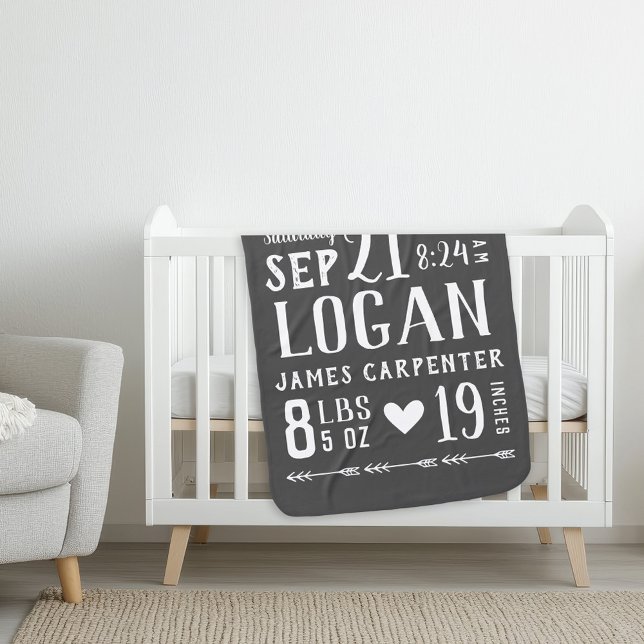 Charcoal Baby Boy Birth Stats Keepsake Receiving Blanket (Creator Uploaded)