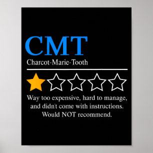 Charcot Marie Tooth Disease Awareness Cmt Not Reco Poster