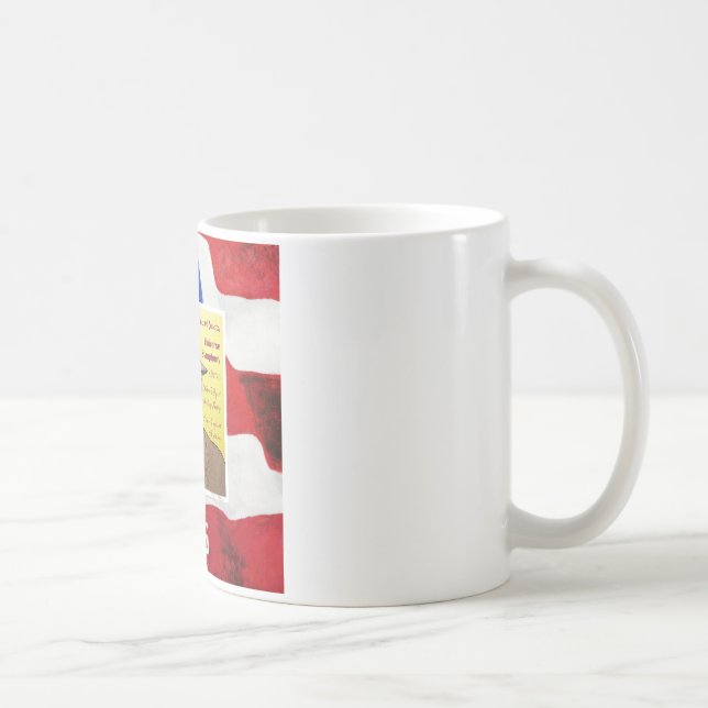 Charles Ives Coffee Mug (Right)