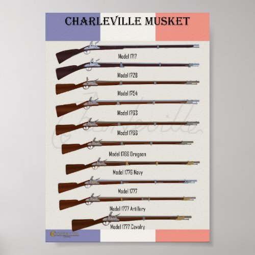 Charleville Musket Poster