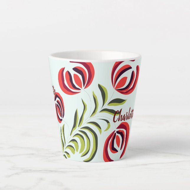 Charlotte name, personalized gift art, custom name latte mug (Front)