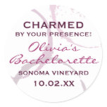 Charmed