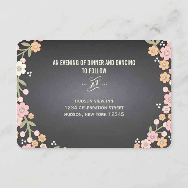 Charming Garden Floral Wreath Wedding Reception Enclosure Card (Front)