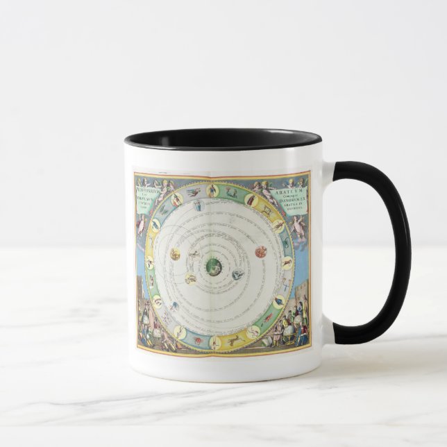 Chart describing the Movement of the Planets, from Mug (Right)