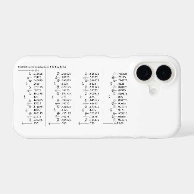 Chart of Decimal Fraction Equivalents Mathematics  Case-Mate iPhone Case (Back (Horizontal))