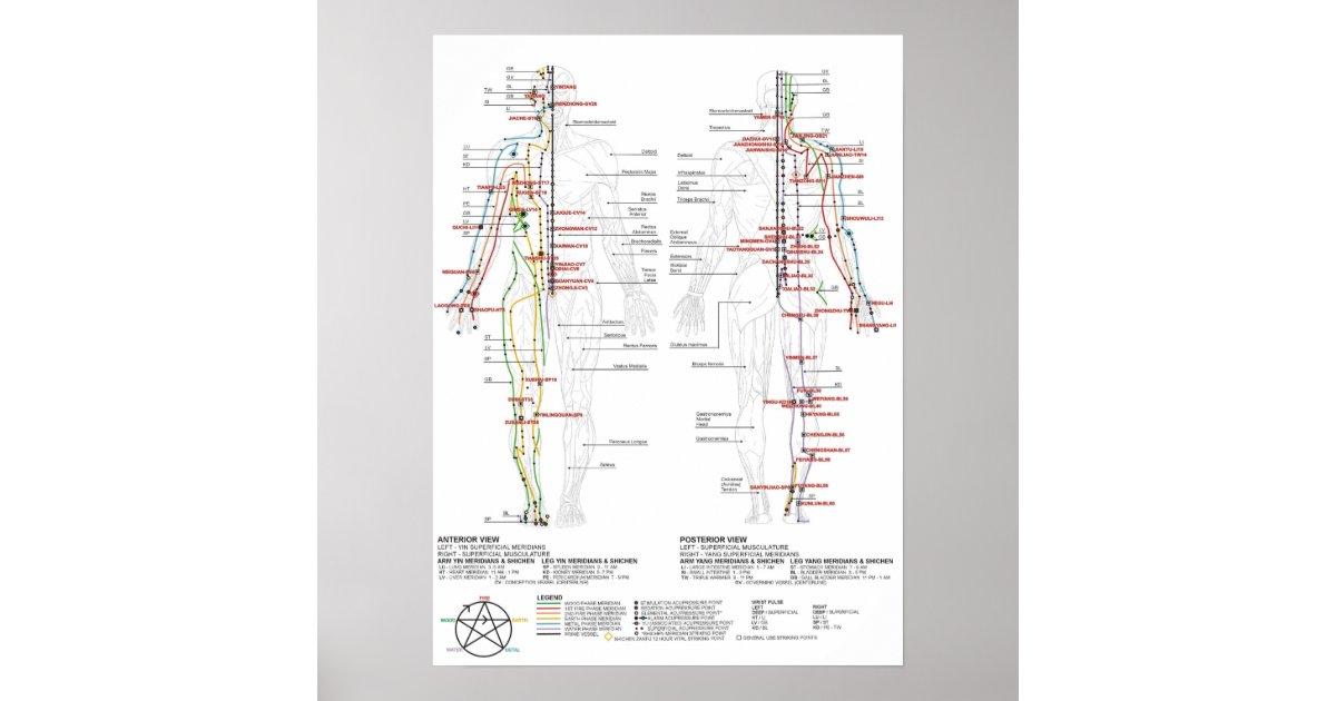 printable-meridian-charts