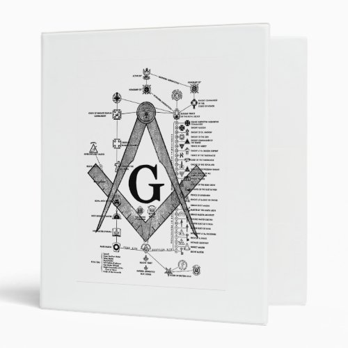 Chart of Masonic Degrees 3 Ring Binder