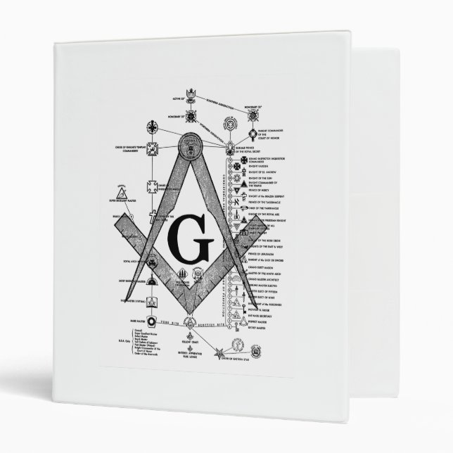Chart of Masonic Degrees 3 Ring Binder (Front/Inside)