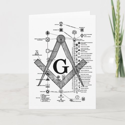 Chart of Masonic Degrees Card