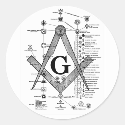 Chart of Masonic Degrees Classic Round Sticker