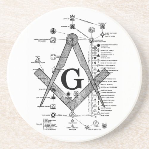 Chart of Masonic Degrees Coaster