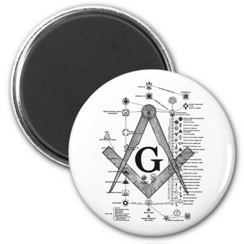 Chart of Masonic Degrees Magnet