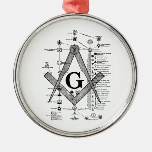 Chart of Masonic Degrees Metal Ornament