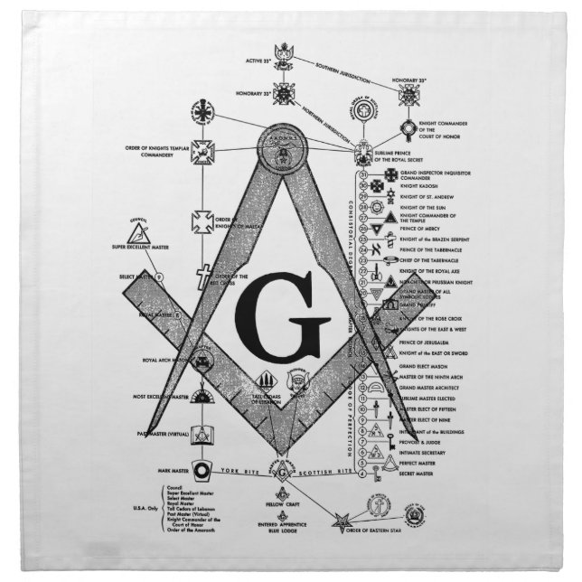 Chart of Masonic Degrees Napkin (Front)