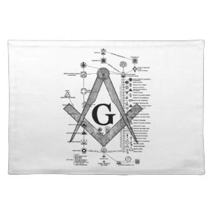 Chart of Masonic Degrees Placemat
